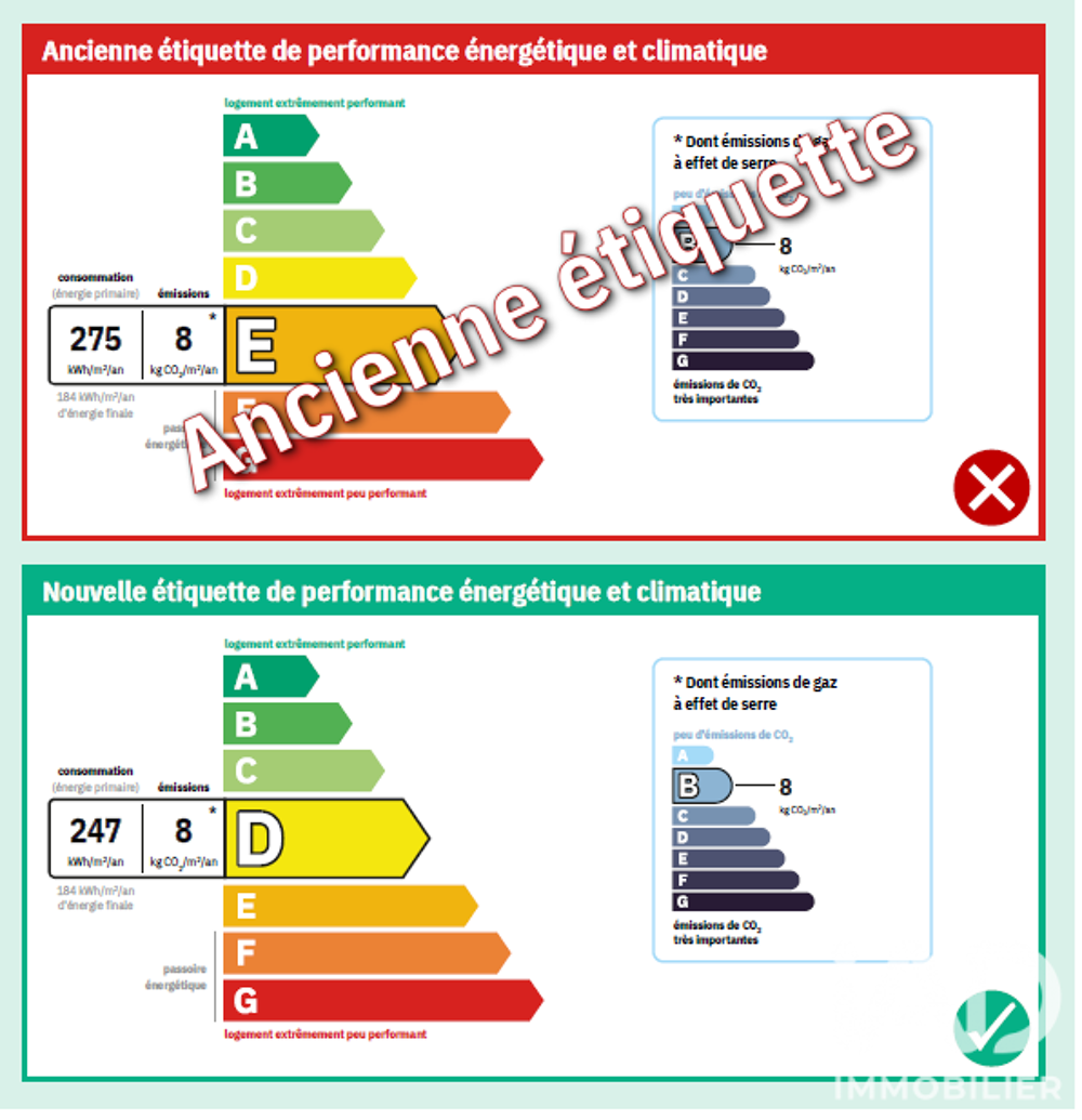 Vente Maison Vente Maison traditionnelle 4 pièces Thiais