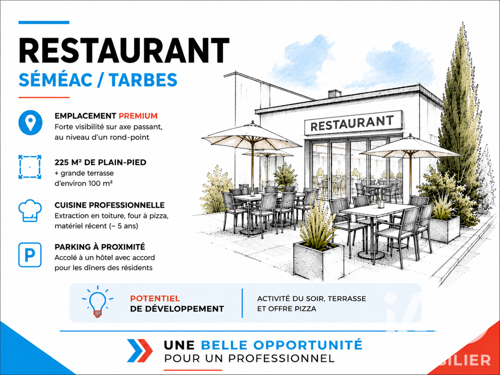   Vente Restaurant 225 m&sup2; 