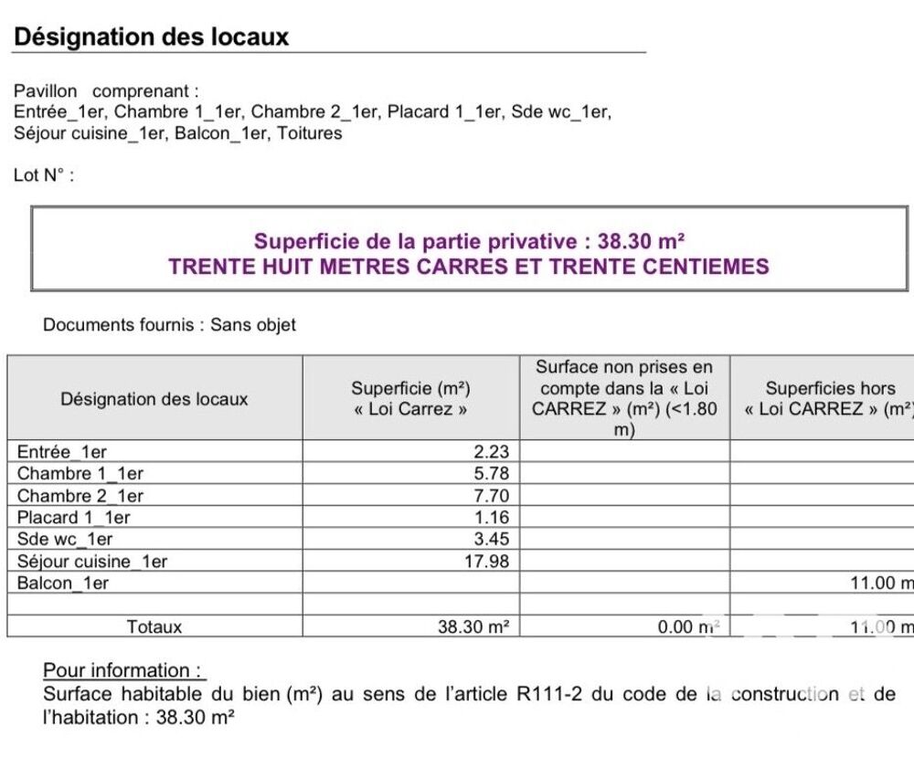 Vente Appartement Vente Appartement 3 pièces Leucate