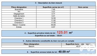  Appartement à vendre 4 pièces 125 m²