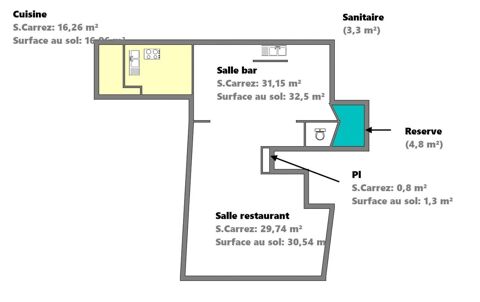 Vente Murs commerciaux 84 m&sup2; 410000 92000 Nanterre