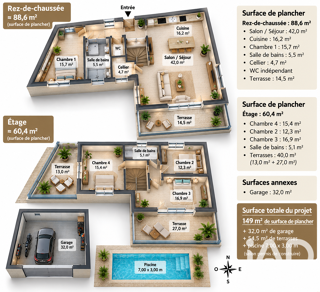  Terrain à vendre 827 m²