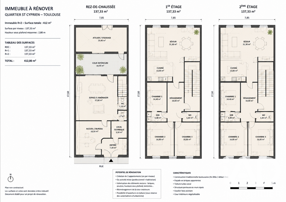 Vente Immeuble Vente Immeuble 370 m&sup2; Toulouse
