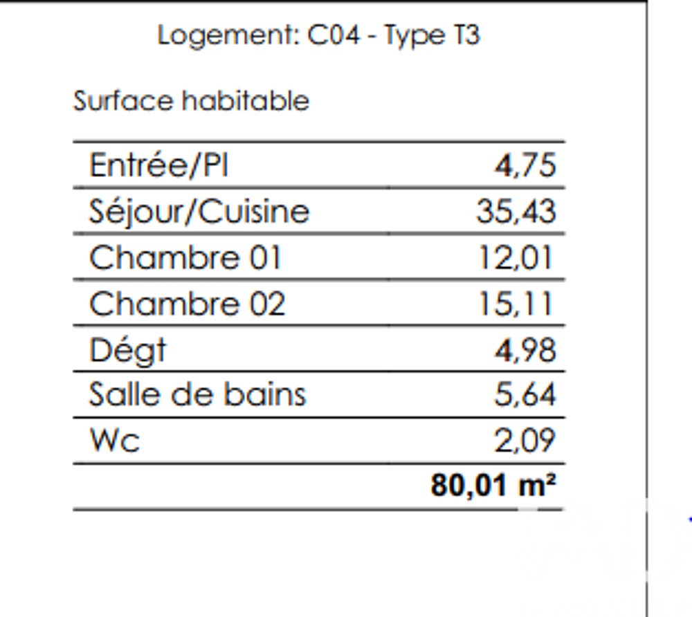 Vente Appartement 3 pièces