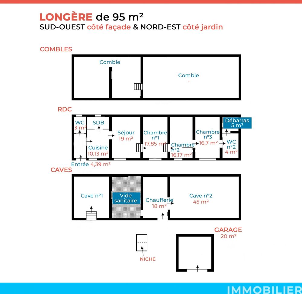 Vente Maison Vente Longère 4 pièces Dannemoine