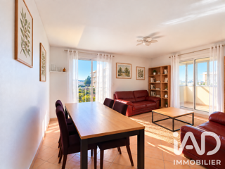 Vente Appartement Vente Appartement 4 pièces Marseille 10
