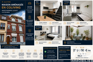  Immeuble � vendre 65 m�