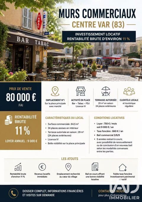 Vente Boutique/Local commercial 62 m&sup2; 80000 83340 Cabasse