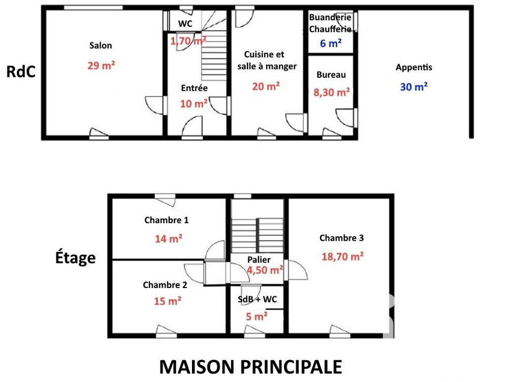 Vente Maison Vente Maison/villa 6 pièces Cissé