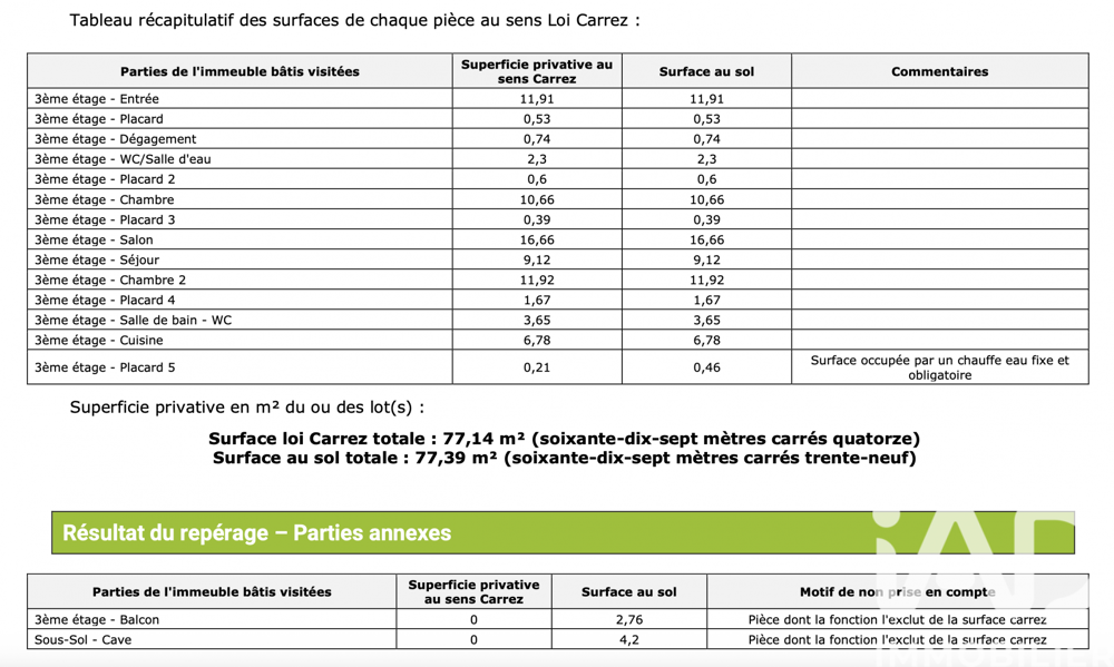 à vendre  Appartement Paris 16