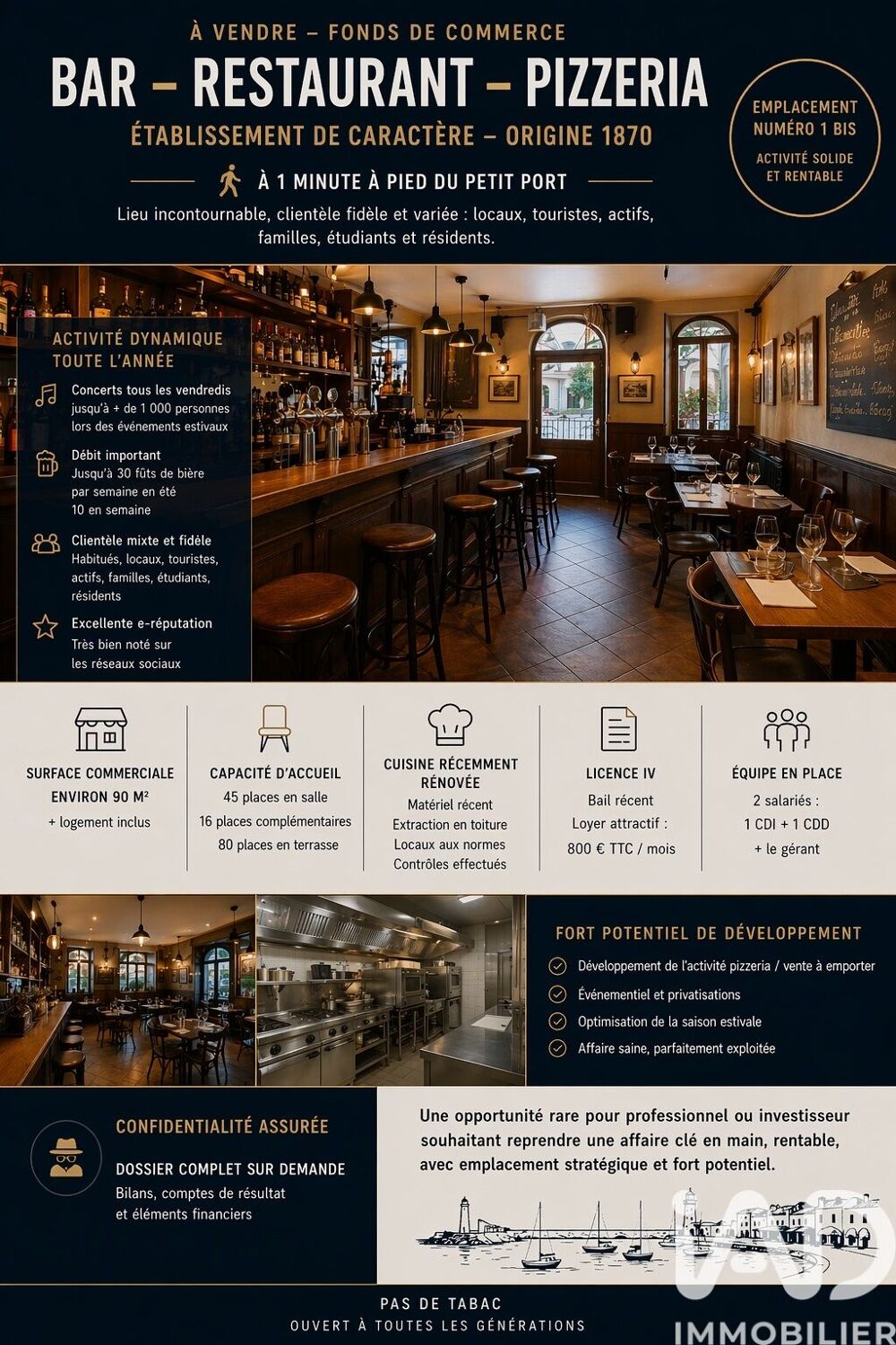   Vente Bar, Brasserie, Tabac 90 m&sup2; 