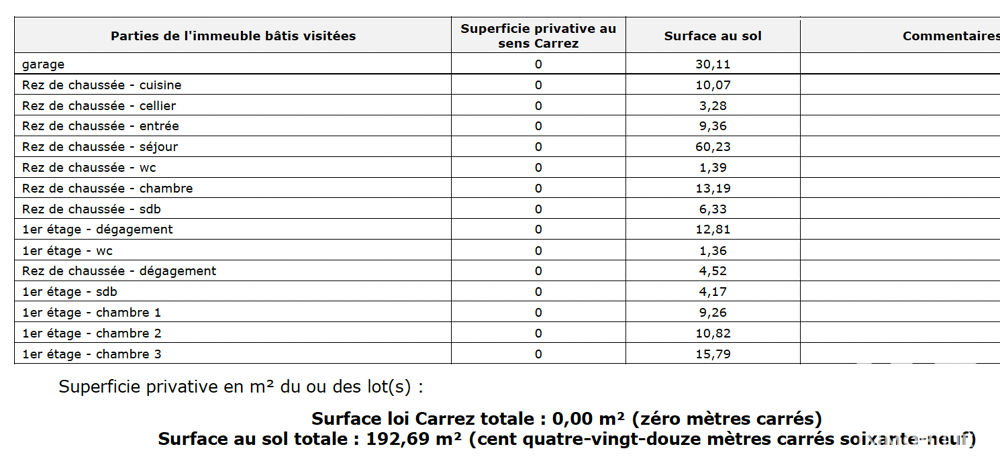 à vendre  Maison Marseille 9