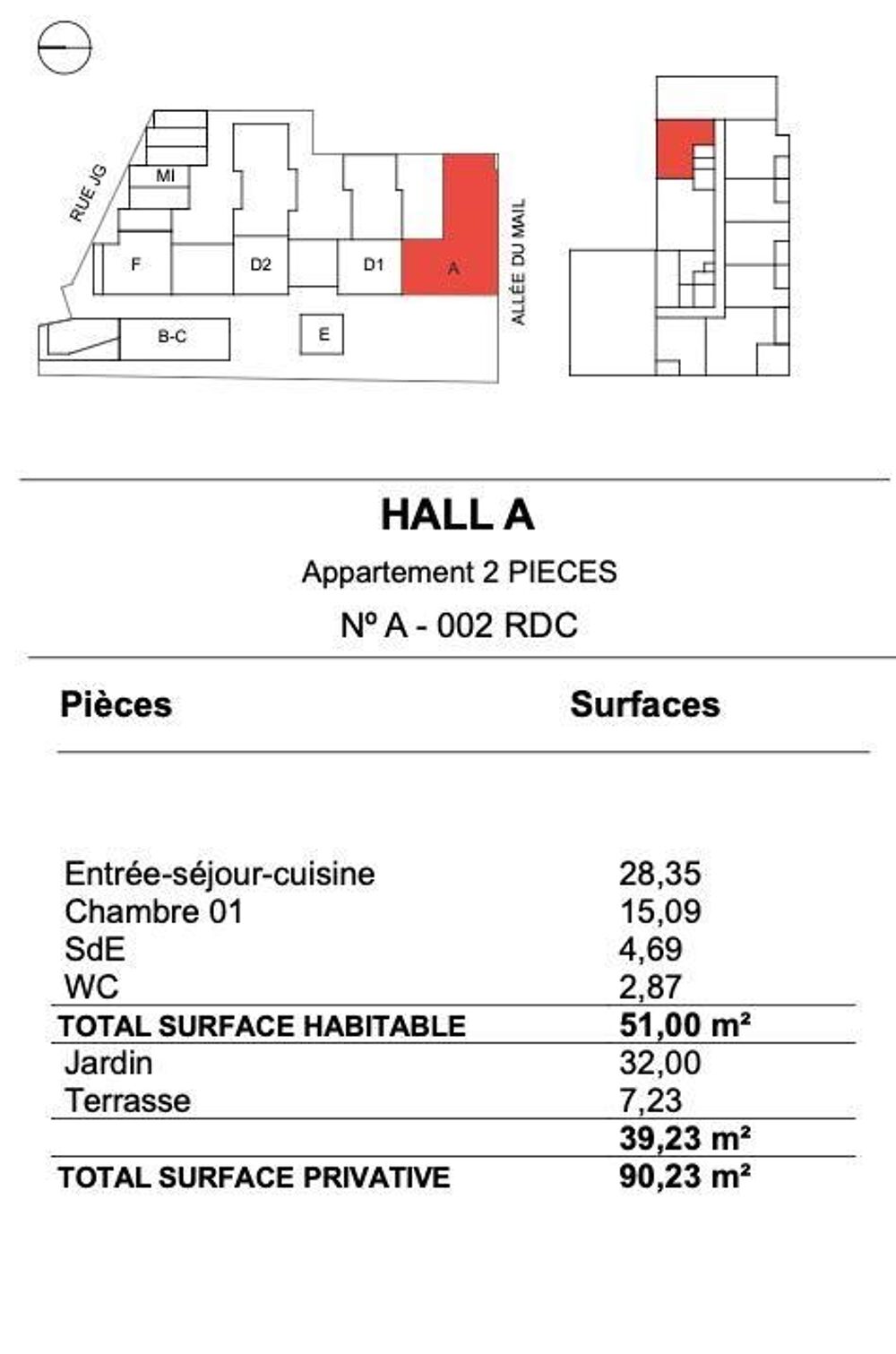 Vente Appartement Vente Appartement 2 pièces La rochelle