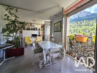 Vente Appartement Vente Appartement 3 pièces Marseille 8