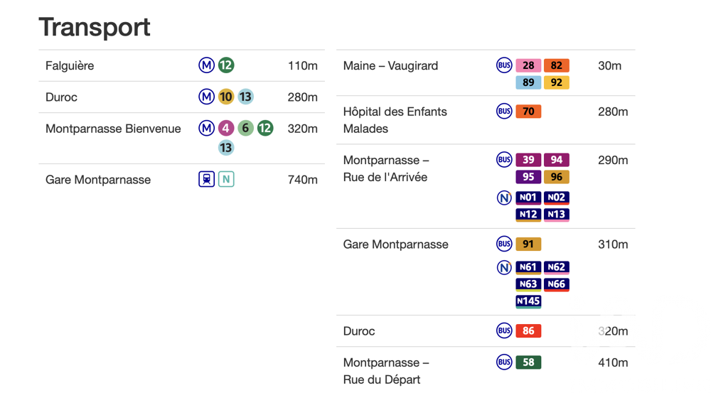 à vendre  Appartement Paris 15