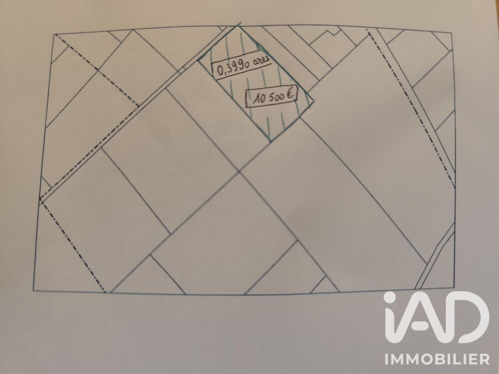 Vente Terrain Vente Terrain 3 990 m&sup2; Salses-le-château