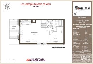 Vente Appartement Vente Appartement 4 pièces Antony