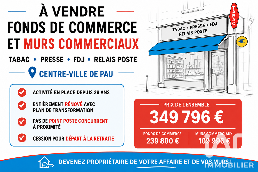   Vente Boutique/Local commercial 36 m&sup2; 