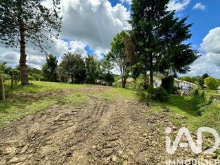  Terrain à vendre 1035 m²