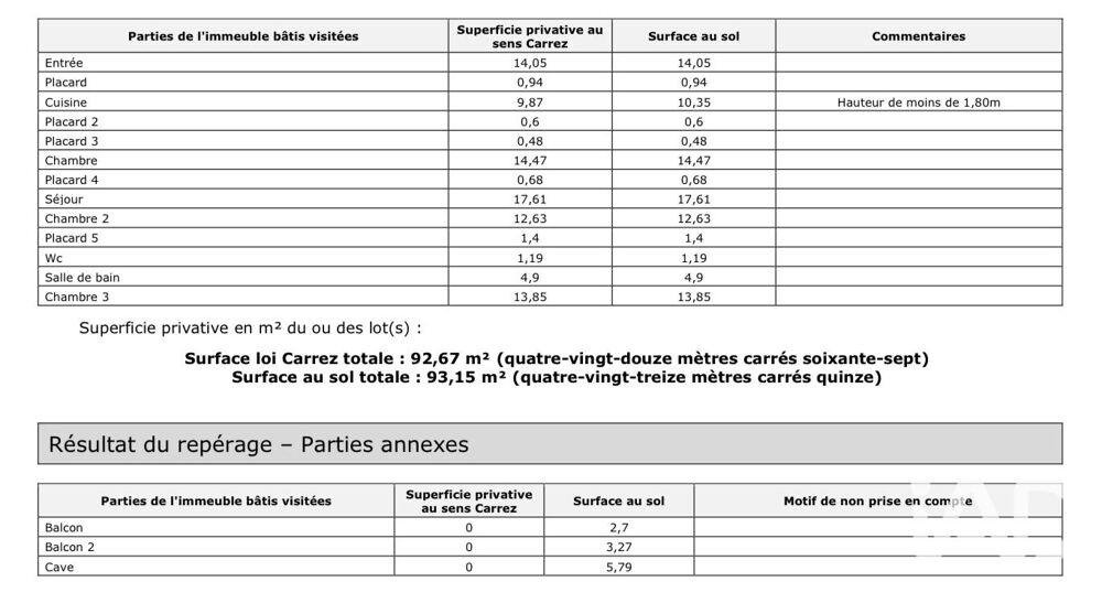 à vendre  Appartement Neuilly-sur-Seine (92200)