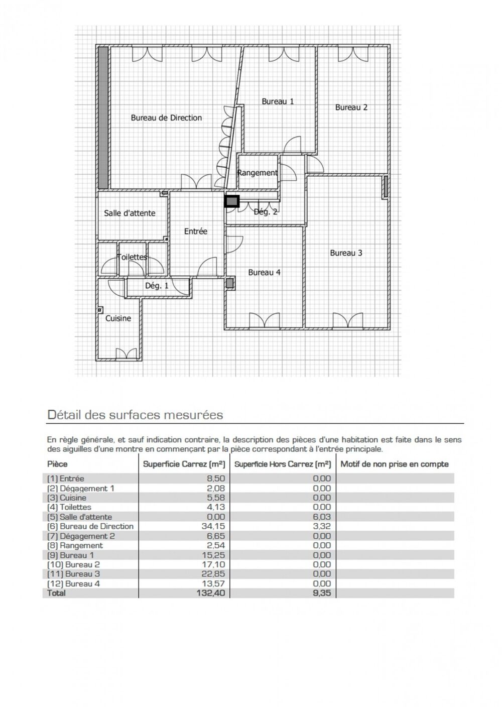 à vendre  Appartement Paris 16