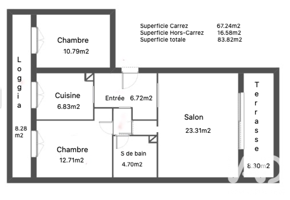 Vente Appartement Vente Appartement 3 pièces Toulon