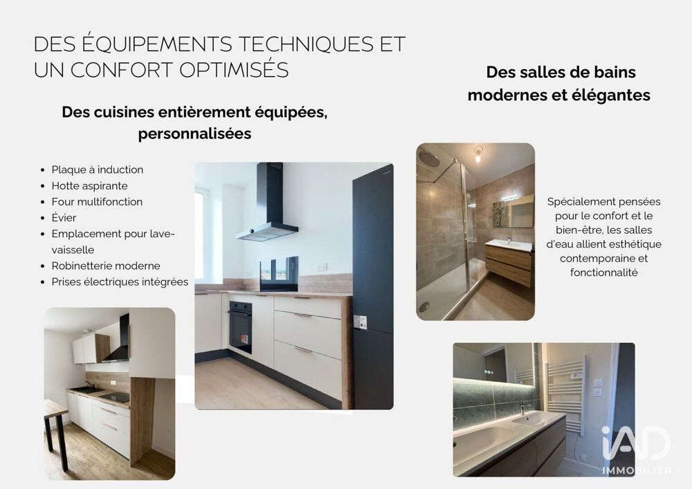 Vente Appartement 1 pièce