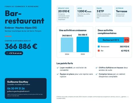   Vente Restaurant 150 m&sup2; 
