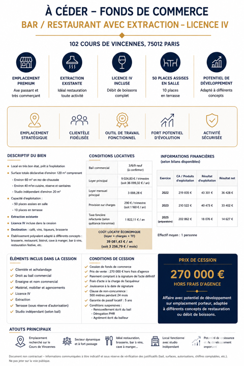 iad France - Nadia Benmeddour vous propose: Affaire B... 275000 75012 Paris