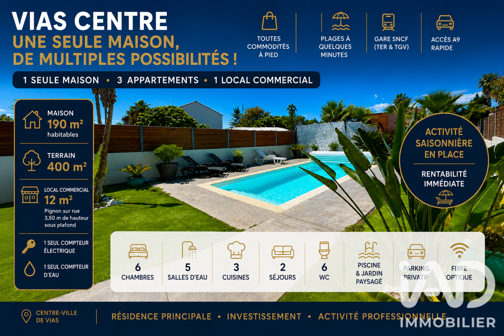 Vente Maison/villa 9 pièces