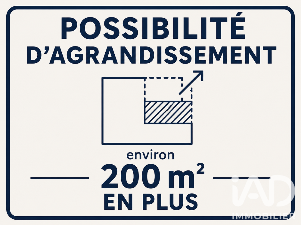 Vente Maison Vente Mas 5 pièces Gassin