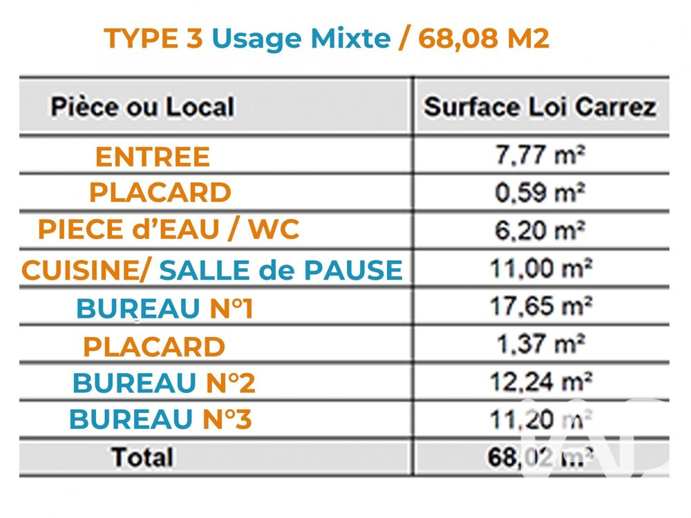 Vente Appartement 3 pièces