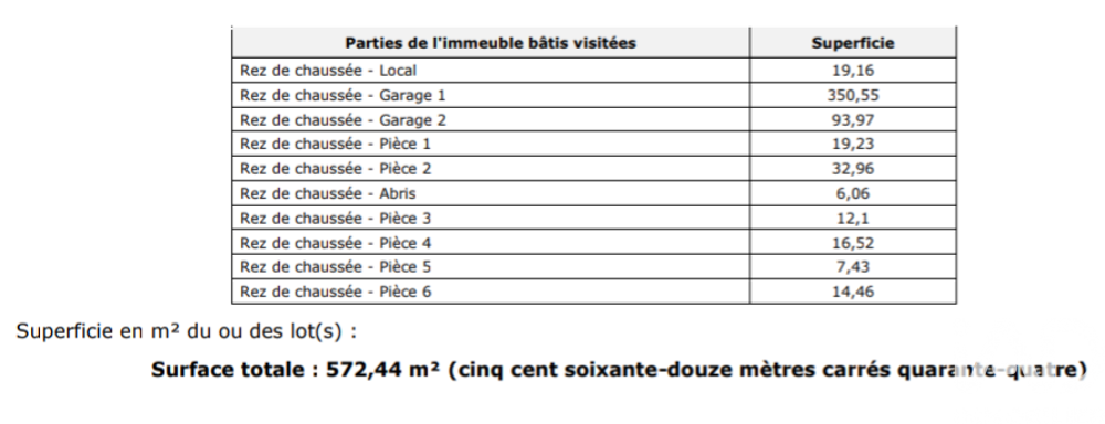 Vente Atelier 8 pièces