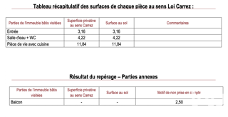  Appartement à vendre 1 pièce 19 m²