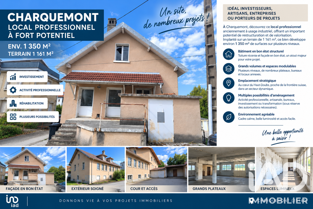   Vente Boutique/Local commercial 1 350 m&sup2; 