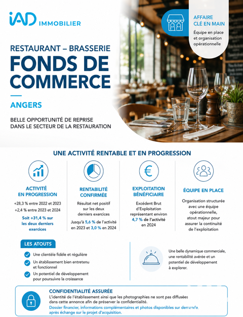Vente Restaurant 170 m&sup2; 368000 49100 Angers