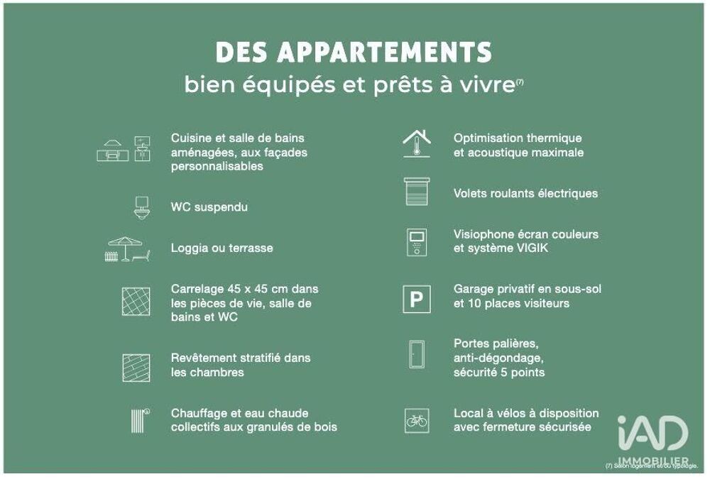 Vente Appartement 2 pièces
