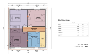  Terrain à vendre 278 m²