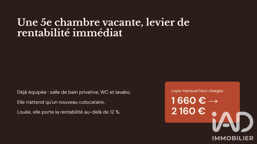 Vente Maison Vente Maison de ville 6 pièces Roubaix
