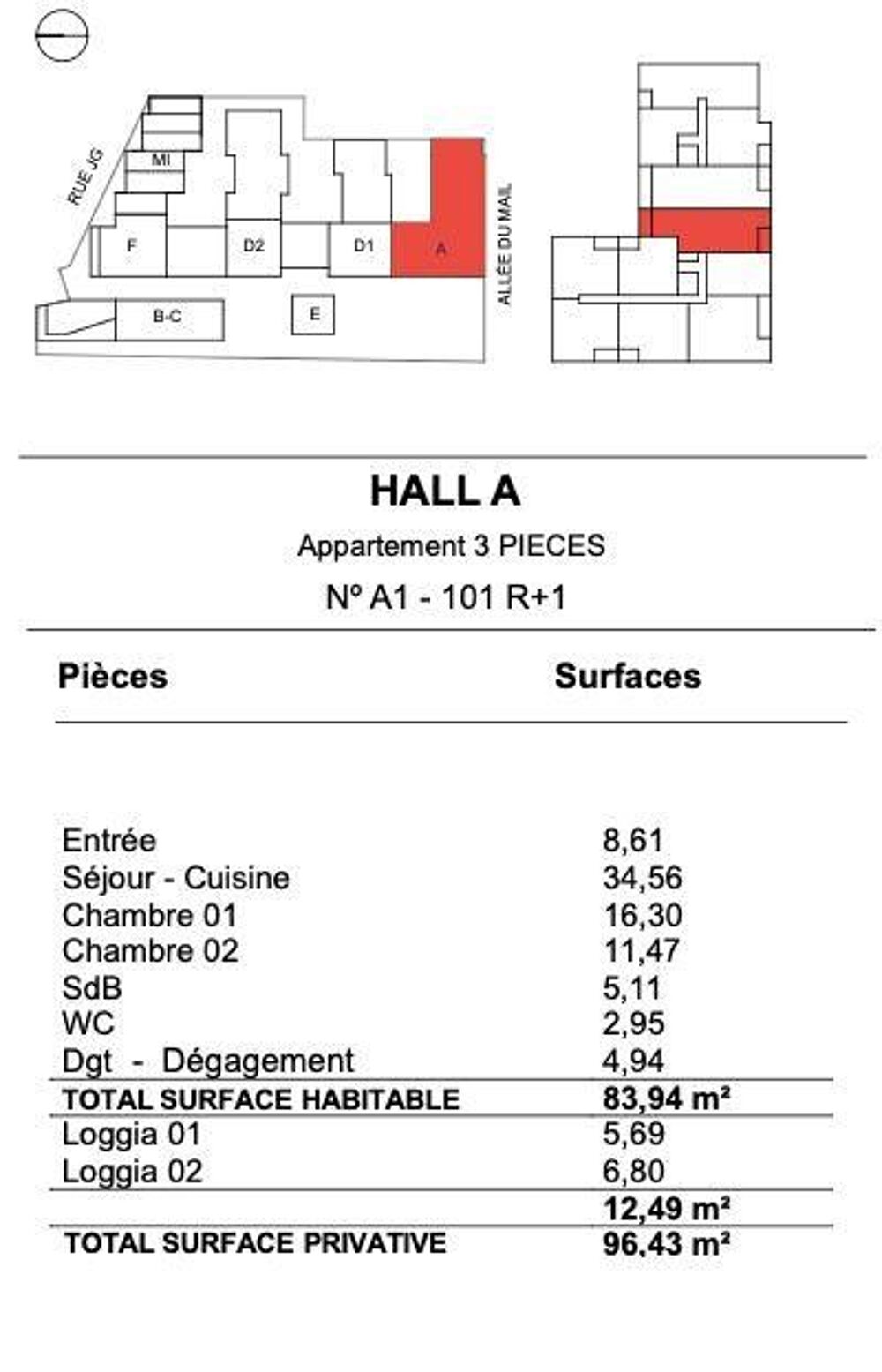 Vente Appartement Vente Appartement 3 pièces La rochelle