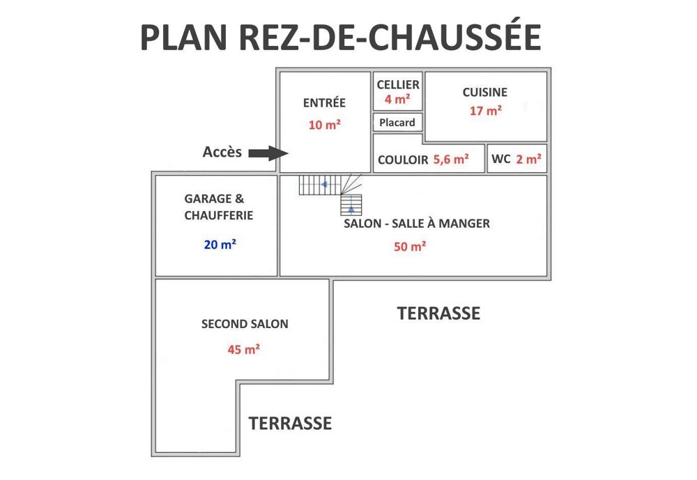 Vente Maison/villa 8 pièces