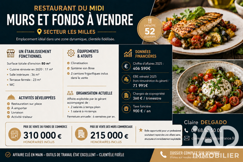 Vente Boutique/Local commercial 80 m&sup2; 215000 13290 Aix-en-provence