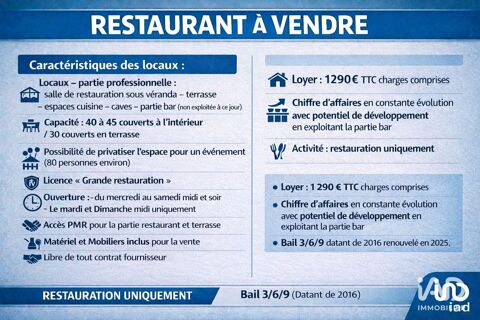   Vente Restaurant 110 m&sup2; 