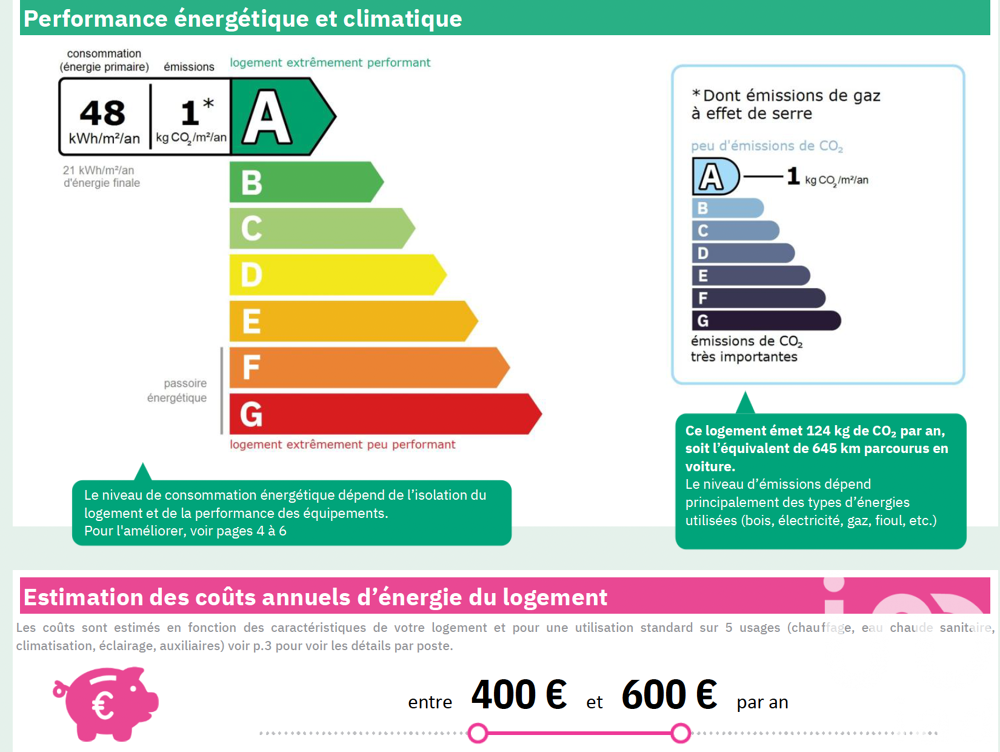 à vendre  Appartement Les Adrets-de-l'Estérel (83600)
