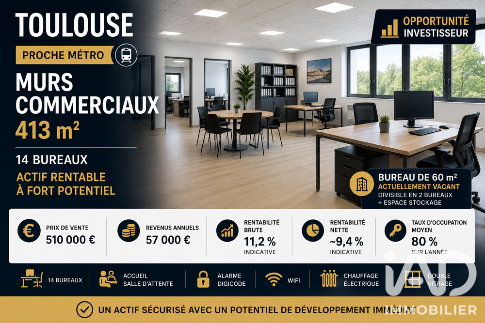   Vente Boutique/Local commercial 413 m&sup2; 