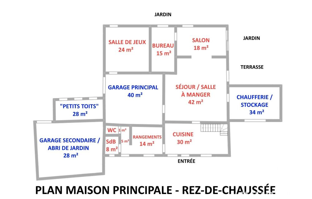 Vente Maison Vente Maison/villa 9 pièces Valence-en-poitou