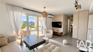 Vente Appartement Vente Appartement 4 pièces Marseille 12
