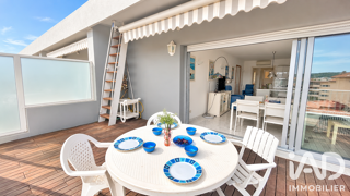 Vente Appartement Vente Appartement 3 pièces Menton