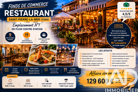   Vente Restaurant 80 m&sup2; 