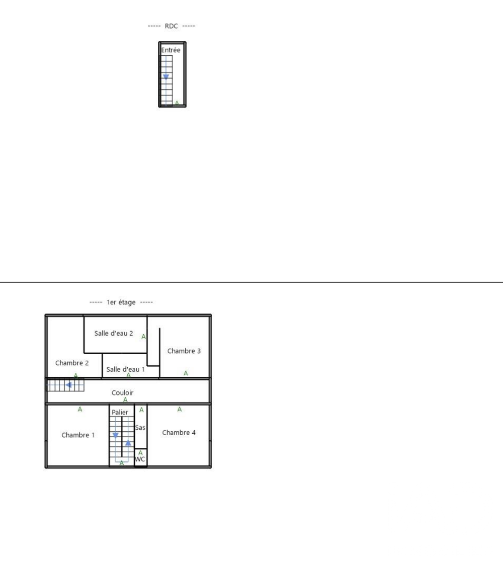 à vendre  Appartement Rennes (35000)